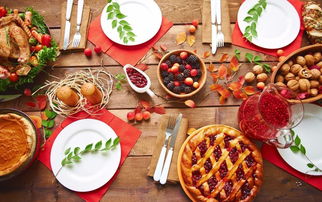 新的 食品安全法實(shí)施條例 ,將于12月1日起施行,進(jìn)口人需要了解這些