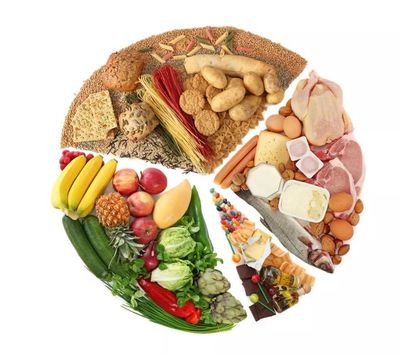 【健康新余】秋天來啦,這些飲食小常識您知道多少呢?