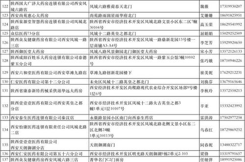 經(jīng)開人物資采購指南 便捷購買生活物資與物業(yè)服務(wù)評估