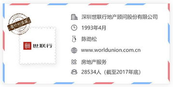 從交易向存量資產(chǎn)服務(wù)轉(zhuǎn)型，世聯(lián)行獲愛(ài)分析看好，預(yù)估25%漲幅空間